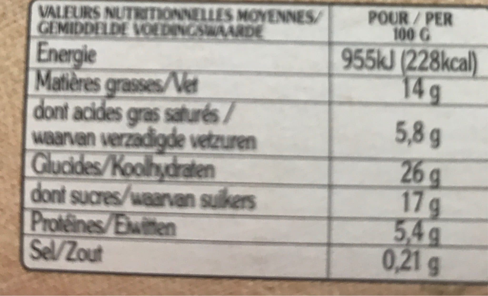 Rians Les choux Vanille et chocolat packshot