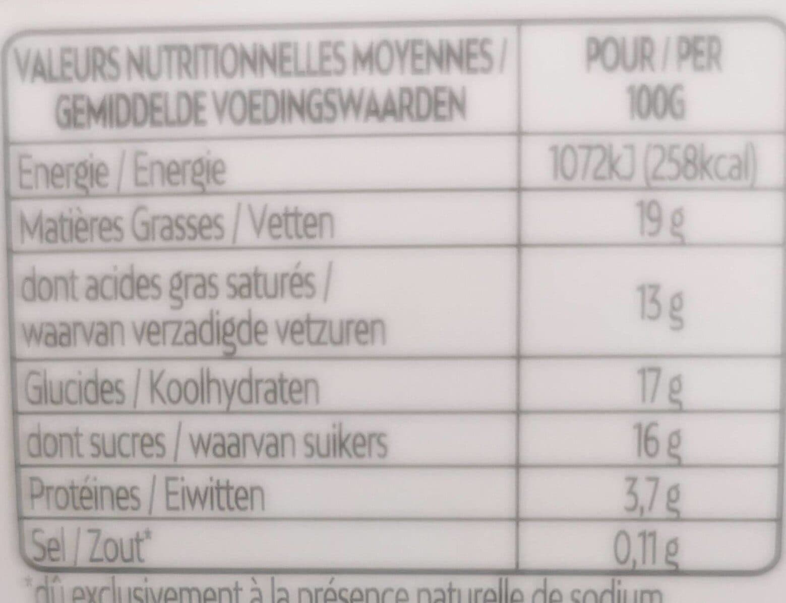 rians Crème brûlée packshot