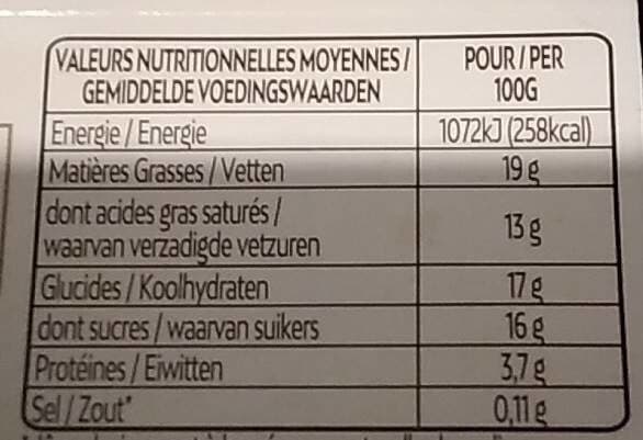 Rians La crème brûlée packshot