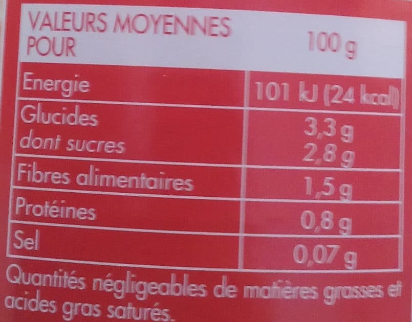 Carrefour Pulpe de tomates packshot