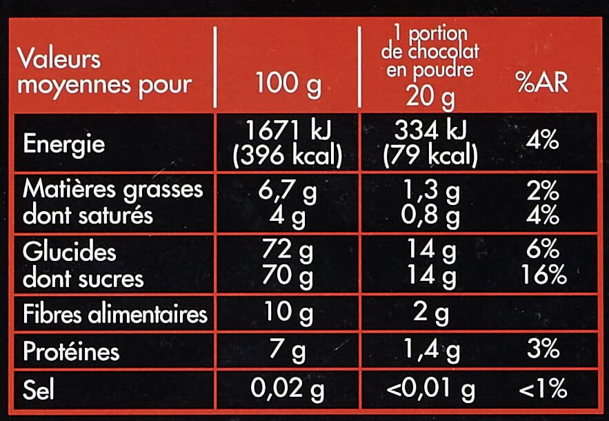 Saxo Chocolat en poudre packshot