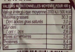 Croutons Croûtons Ronds Nature, Le Sachet De packshot