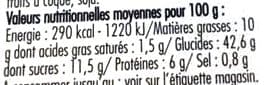 Sans marque 4 Beignets Framboise packshot