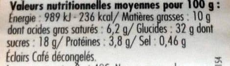 GIE BPGR Eclairs aux café fait maison packshot