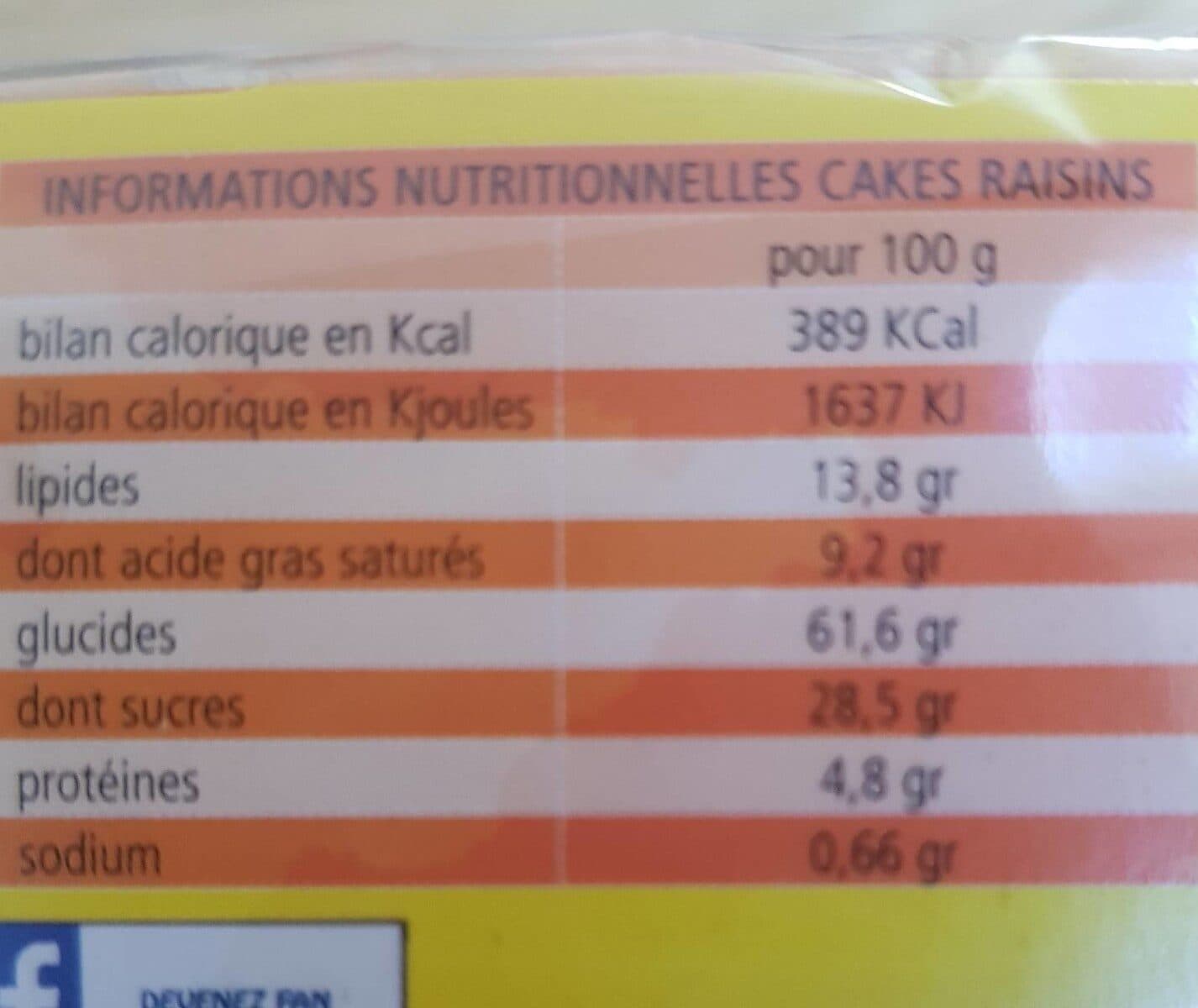 Les écureuils Cakes packshot