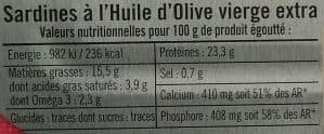 Le trésor des dieux Sardines à l'huile d'olive packshot