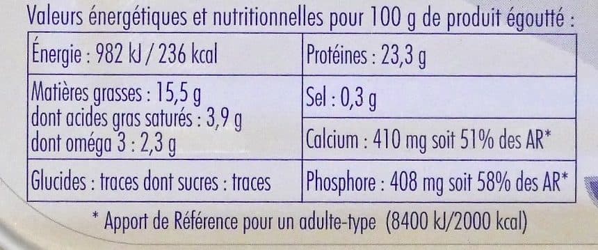 Le Trésor des Dieux 1/6 sardines de l'Île de Ré packshot