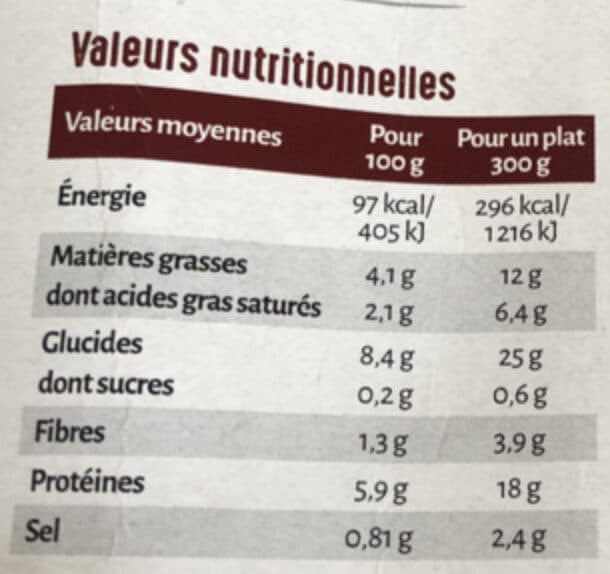 La Cuisine d'Océane Filet Mignon de Porc - Écrasé de pommes de terre packshot