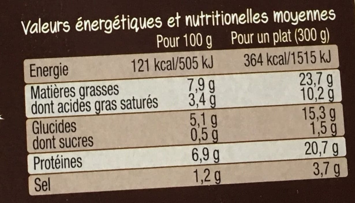 La Cuisine d'Océane Saucisse Grillée & Purée de Pomme de Terre packshot