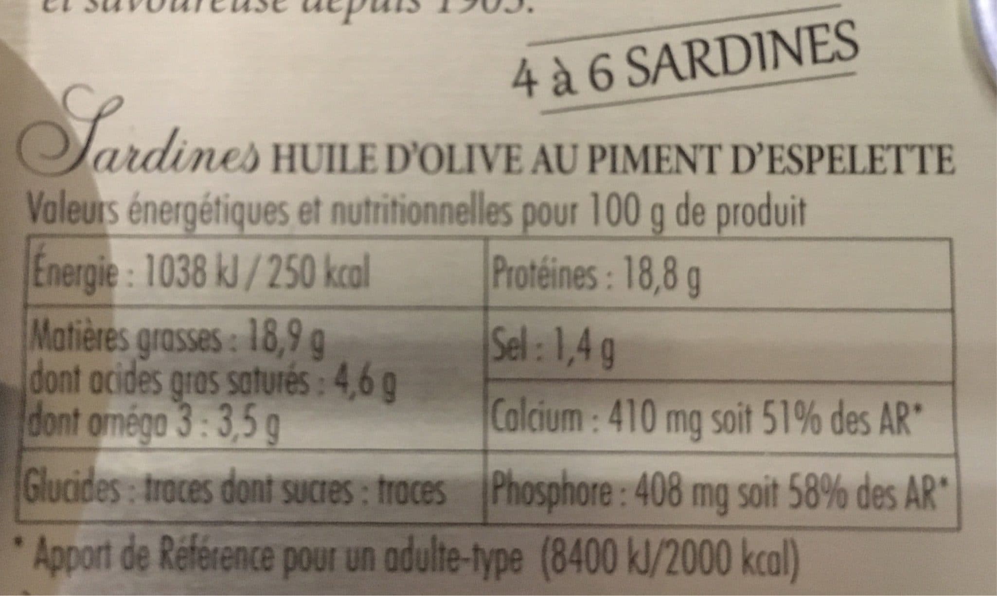 Le tresor des dieux Sardines Piment d'espelette Huile d'olive packshot