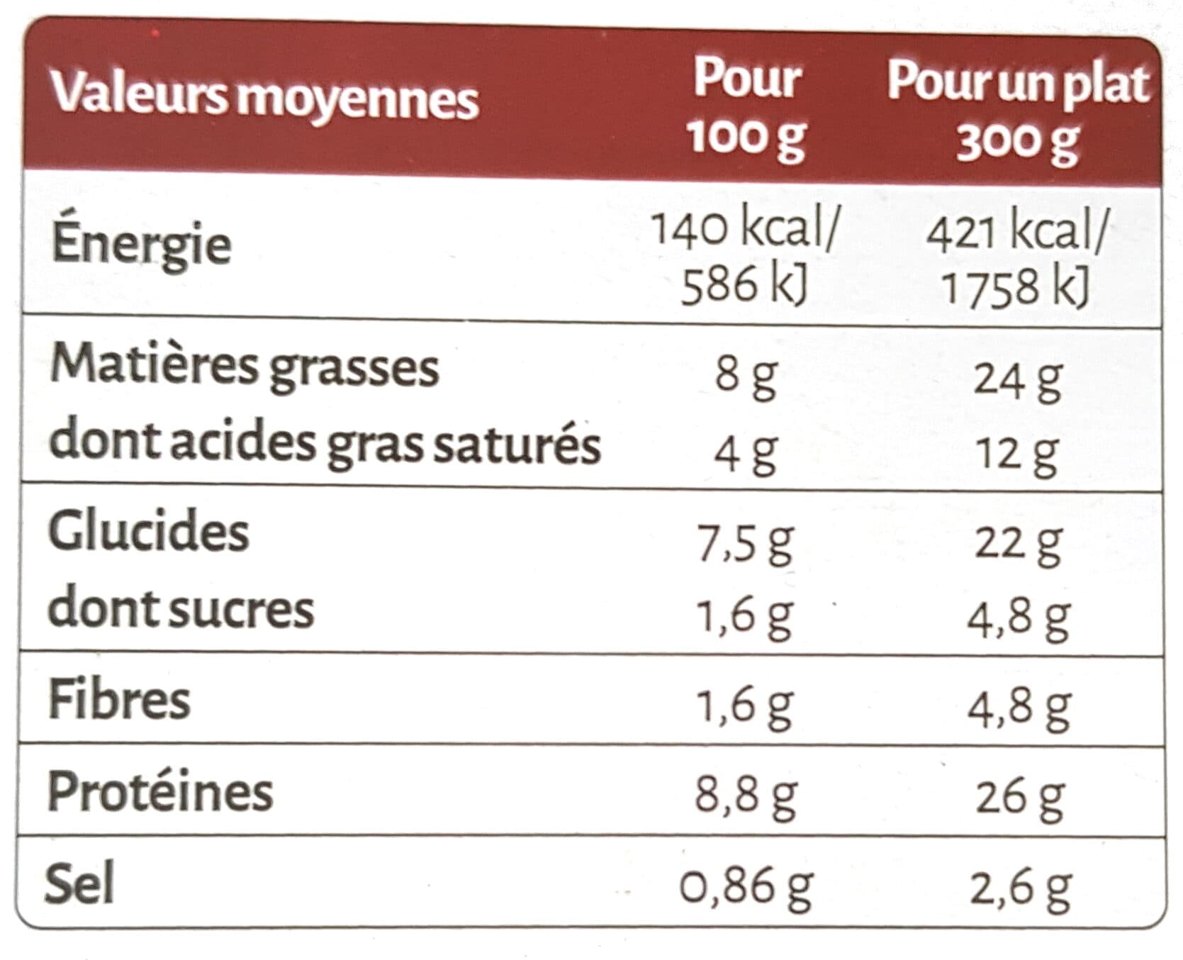 la Cuisine d'Océane Rôti de Porc Gratin Dauphinois packshot