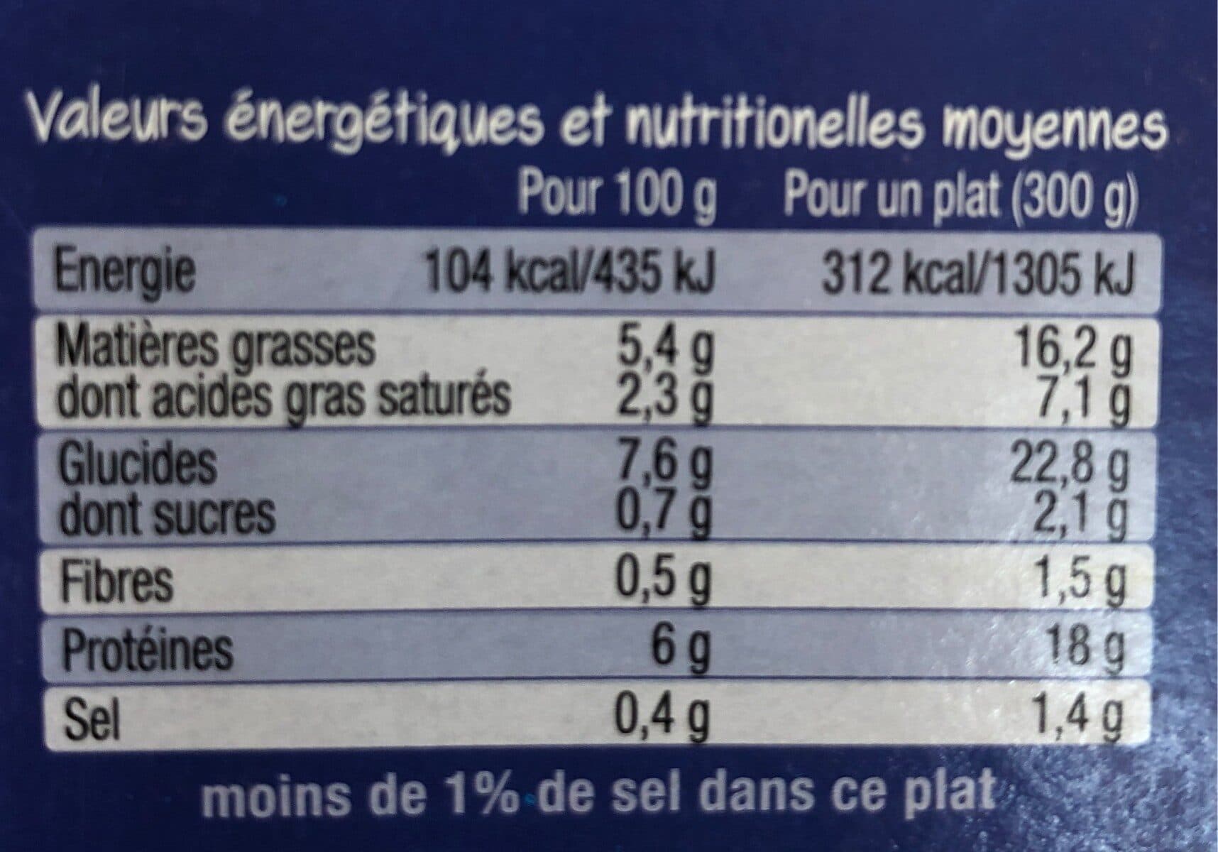 La cuisine d'Océane Poisson à la Nantaise & Pommes de terre packshot