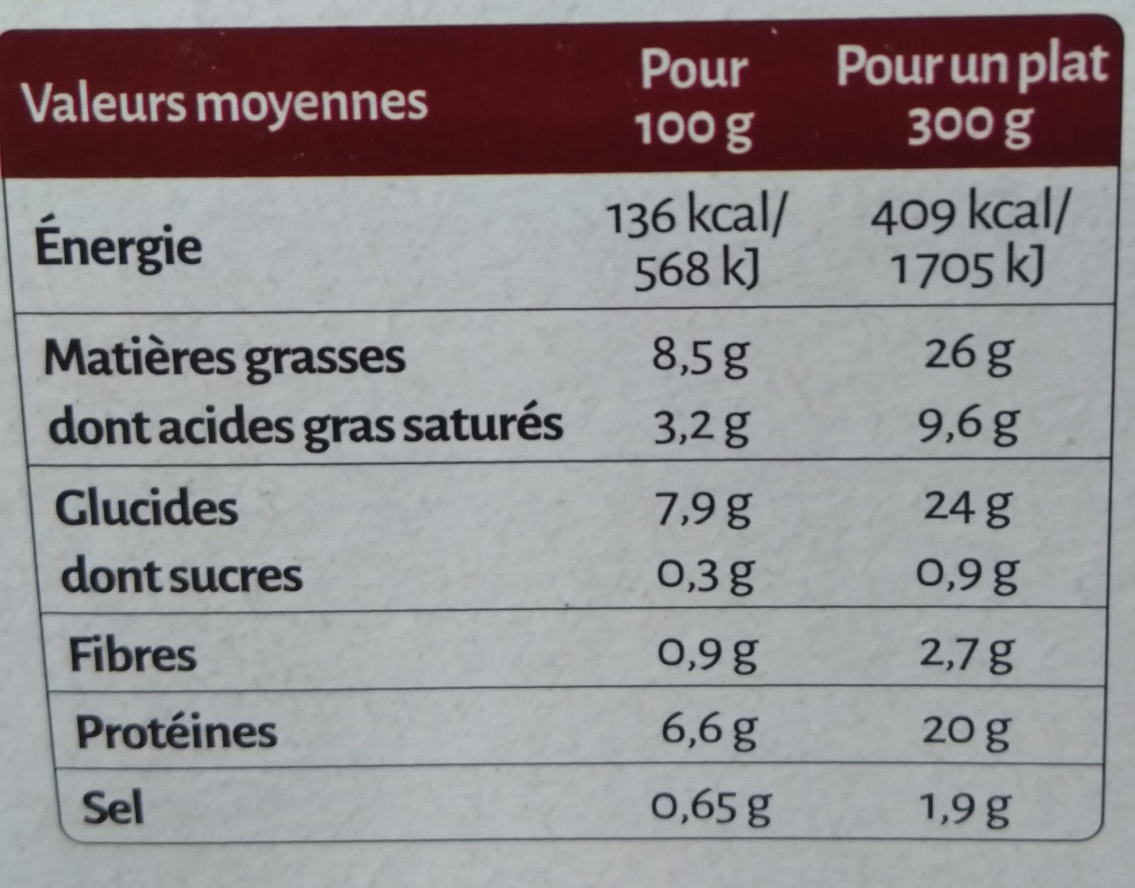 La Cuisine D'oceane Parmentier de Canard packshot