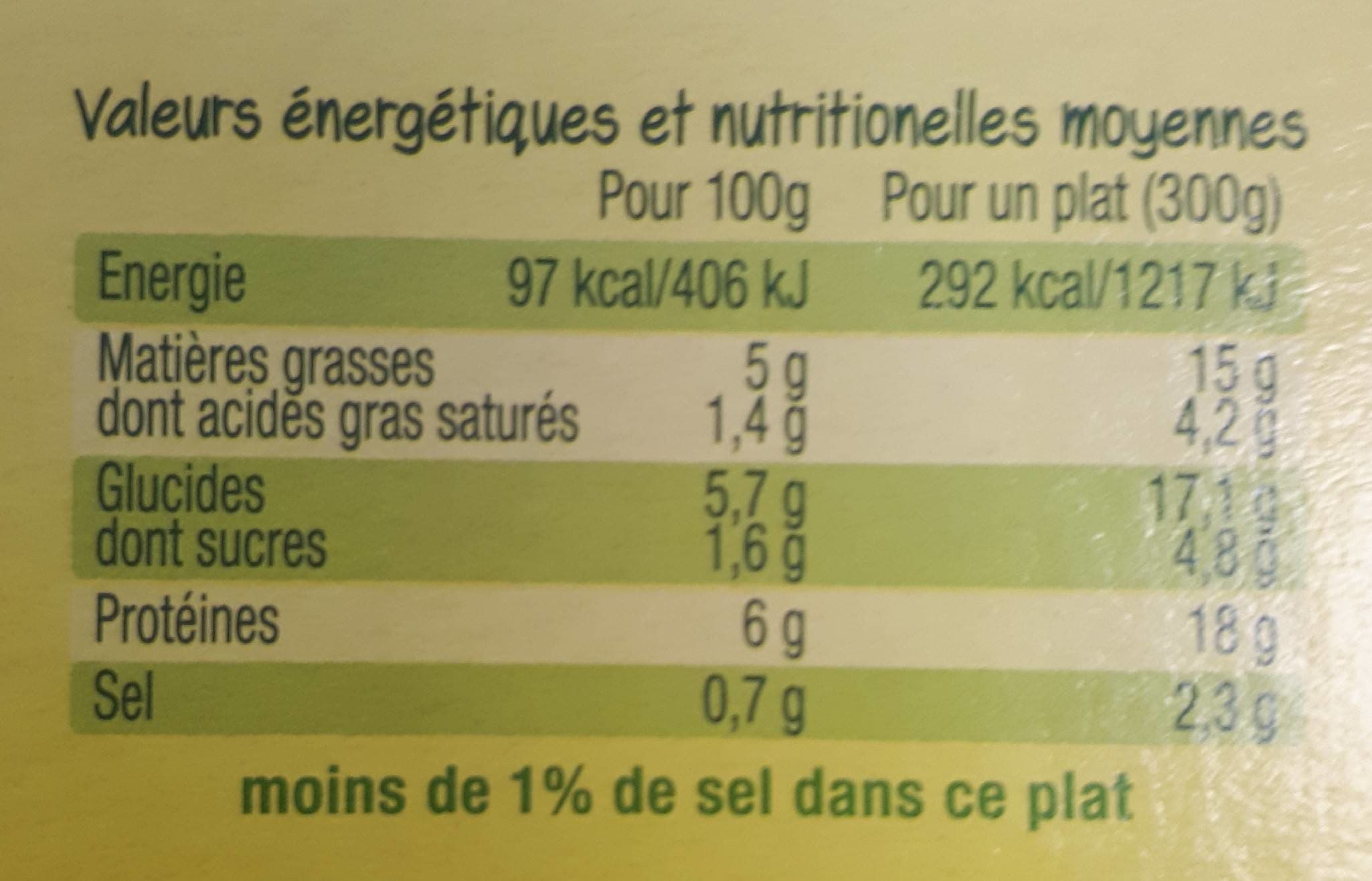 La Cuisine d'Océane Steak de Soja packshot