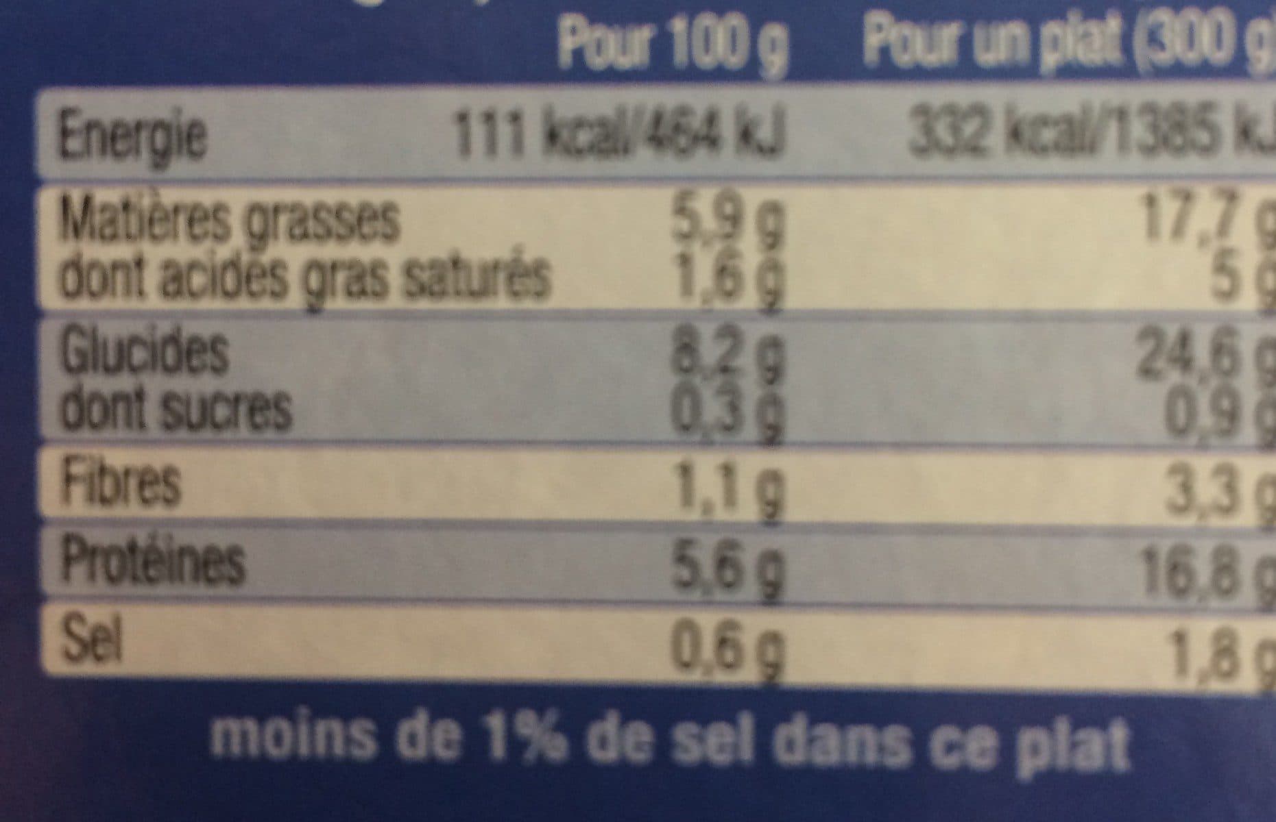 La Cuisine d'Océane Parmentier de Poisson à la Ciboulette packshot