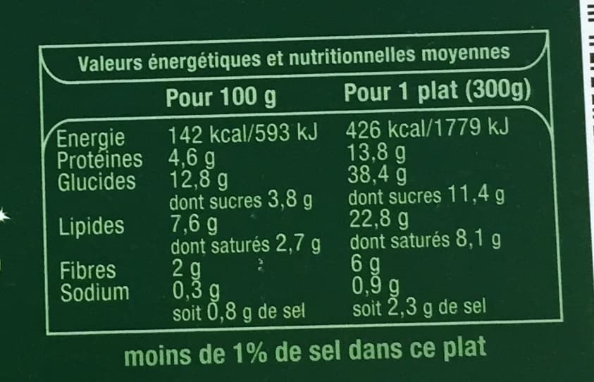 La Cuisine d'Océane Cappelletti Jambon cru & Tomate basilic packshot