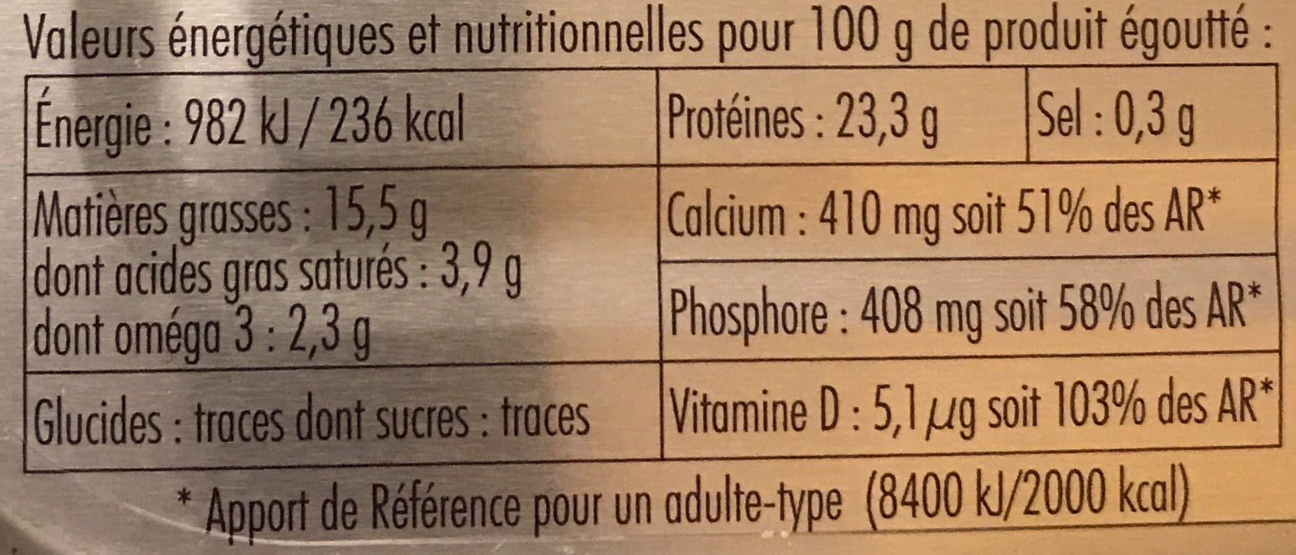 Le Trésor Des Dieux Sardines huile d'olive bio packshot