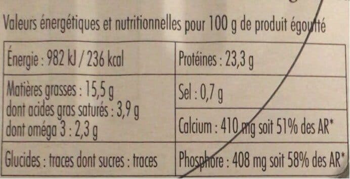 Le Trésor Des Dieux Sardines à l’huile packshot