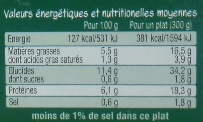 La Cuisine d'Océane Spaghettini à la Bolognaise packshot