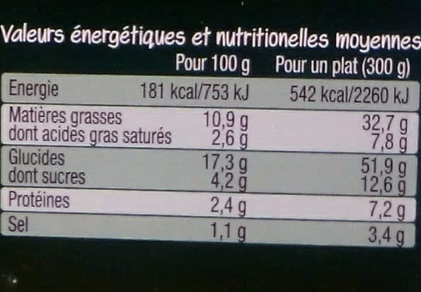 La Cuisine d'Océane Raviolini au Chèvre & Pesto packshot
