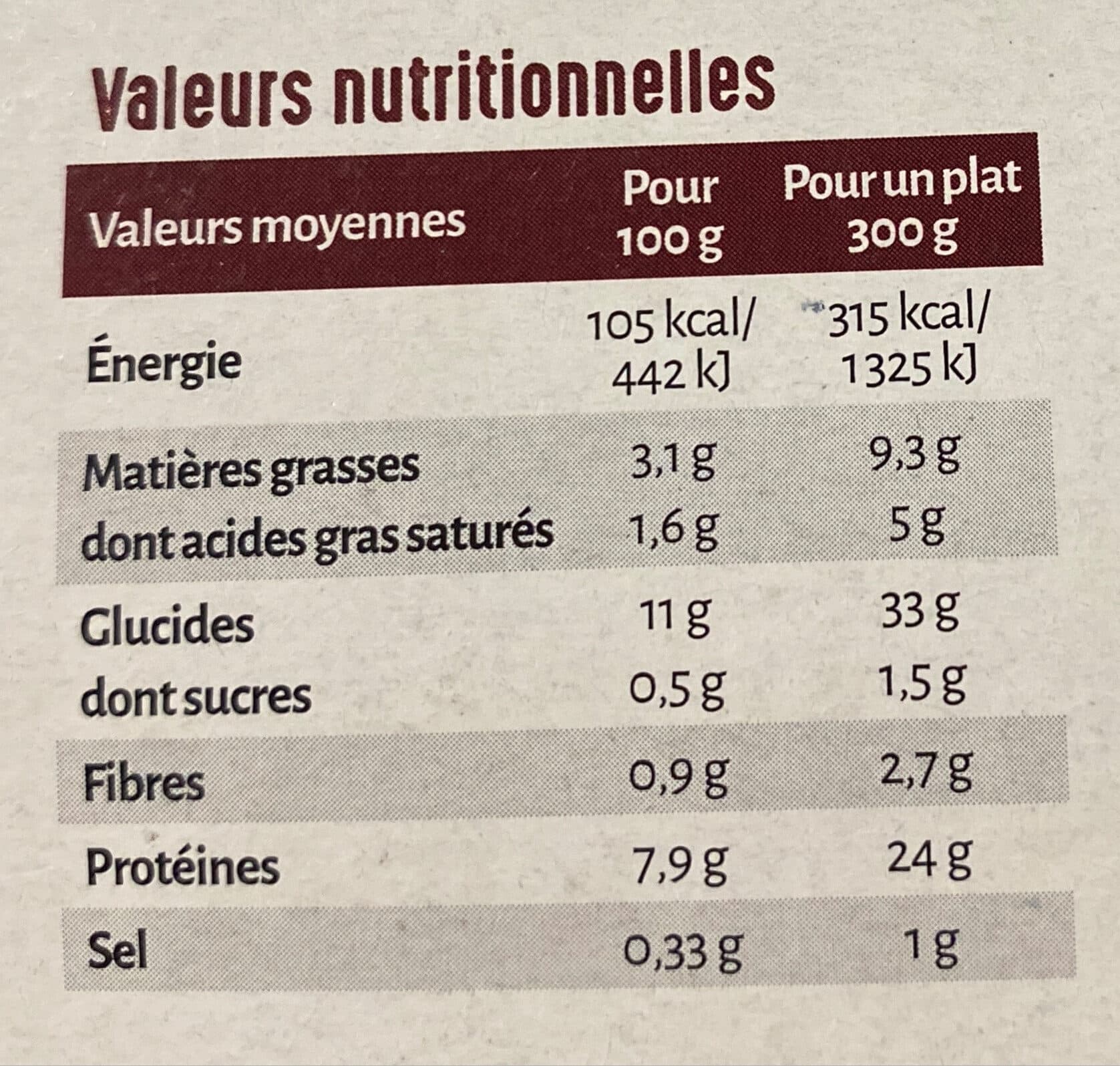 La cuisine d'Océane Sauté de Porc et Pommes de Terre à la Paysanne packshot