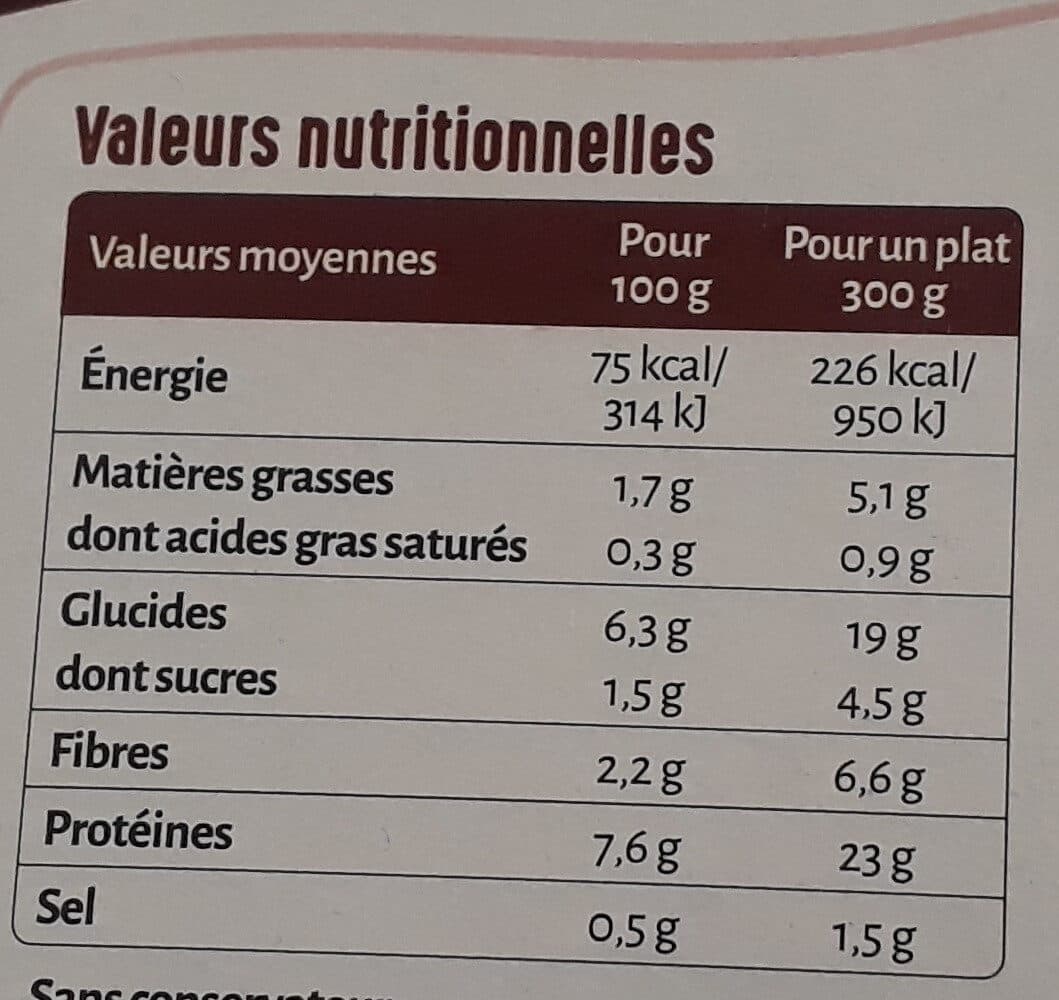 La Cuisine d'Océane Dinde fermière & 5 légumes printaniers packshot