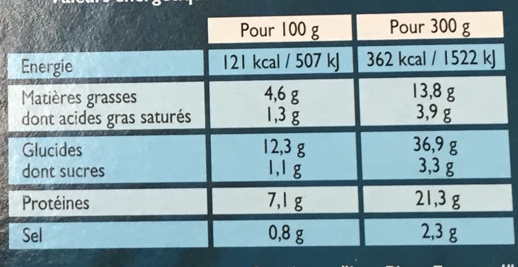 Les Plats Express' Colin d'Alaska sauce Citron et Riz packshot