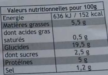 BTI Taboulé volaille packshot