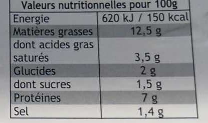 BTI Museau de porc packshot