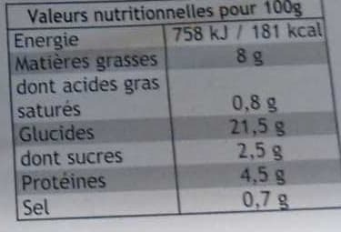 BTI Taboulé au basilic packshot