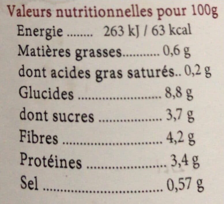 Raoul Gey Petits pois et carottes packshot