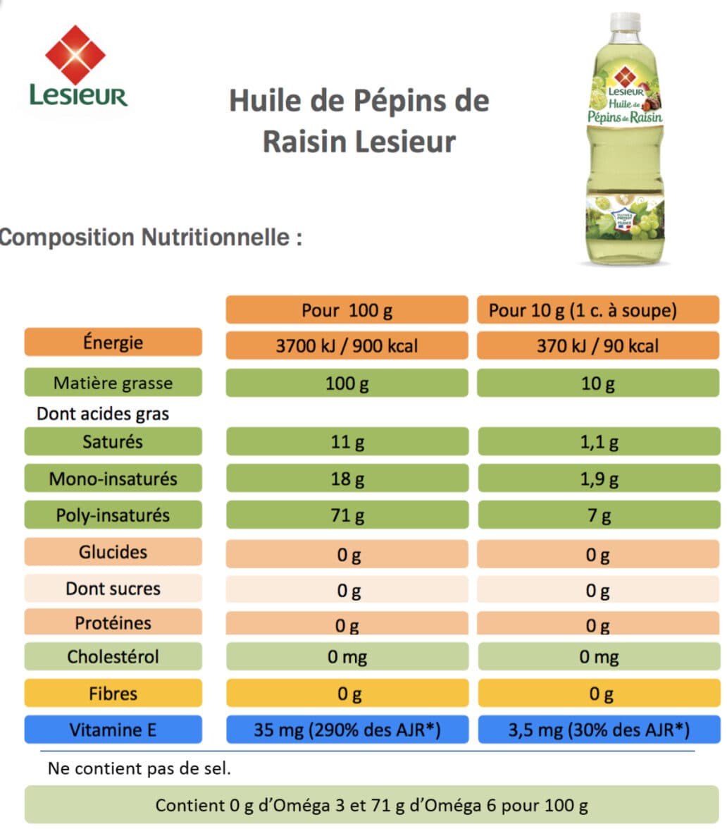 Lesieur Huile de pépins de raisin packshot
