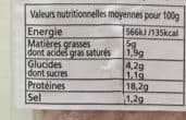 Leader Price Haché de Jambon packshot