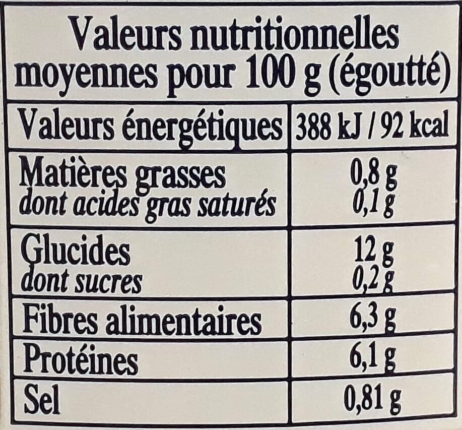 Gillet contres Flageolets verts extra fins packshot