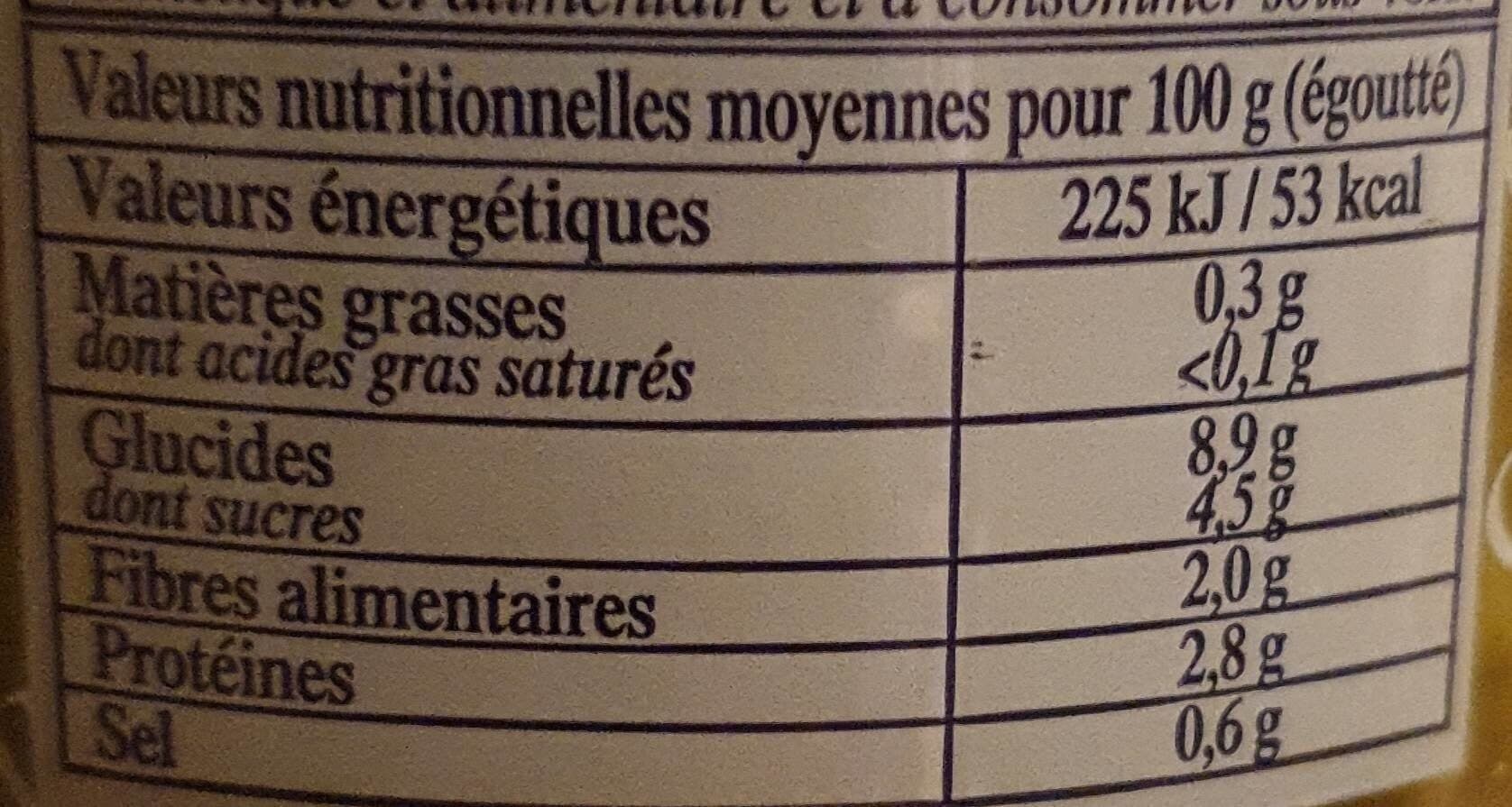 Gillet-Contres Petits pois extra fins et mini carottes packshot