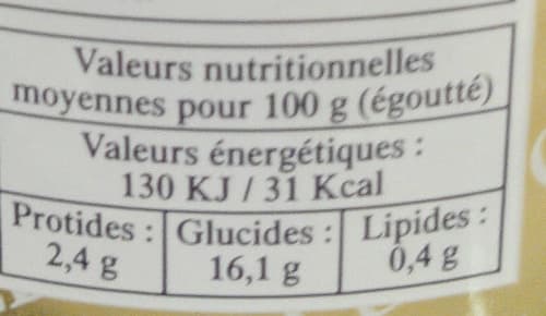 Gillet Contres Topinambours du val de Loire packshot