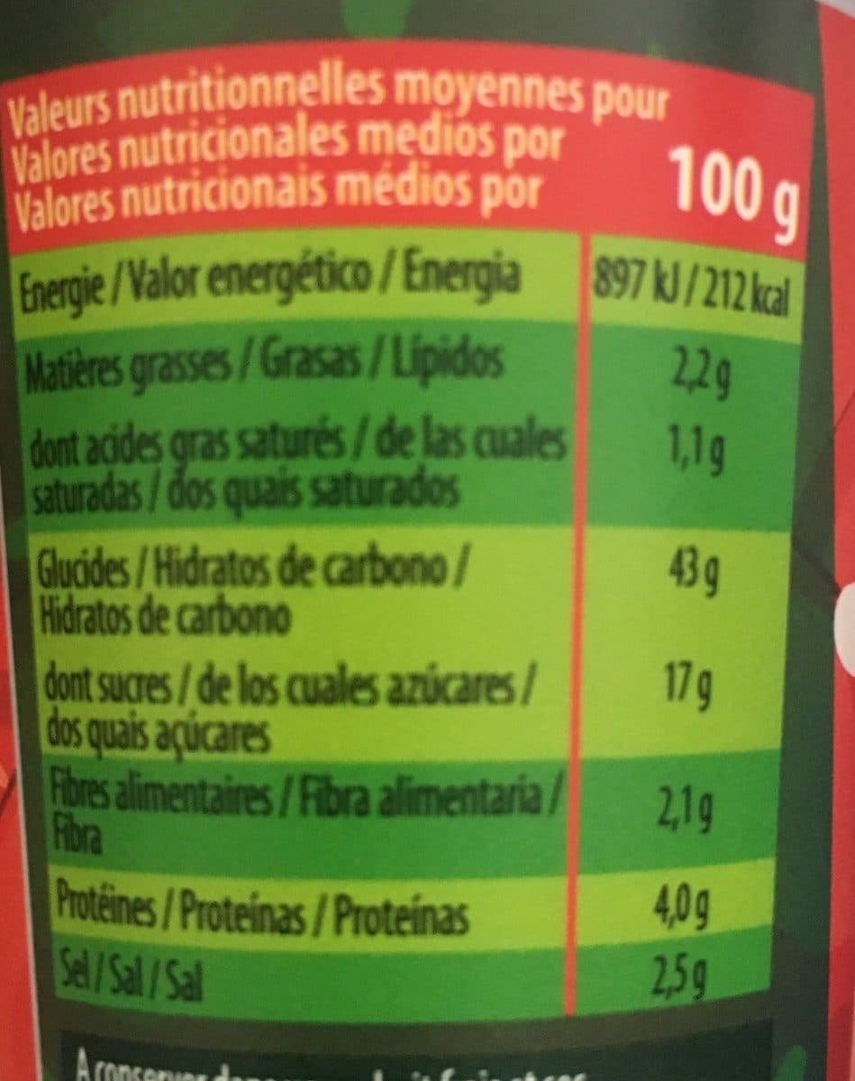 Open Food Facts Ketchup & snacks packshot
