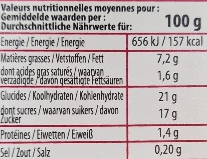 Patrelle Trio Top packshot