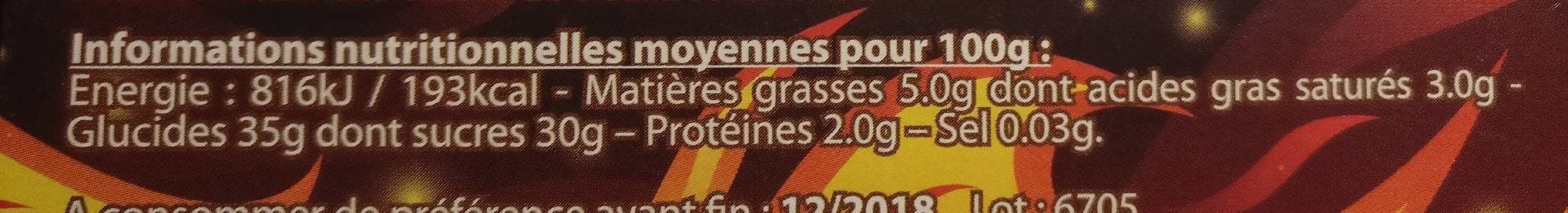 Zip & Zap Le barbecue gourmand packshot