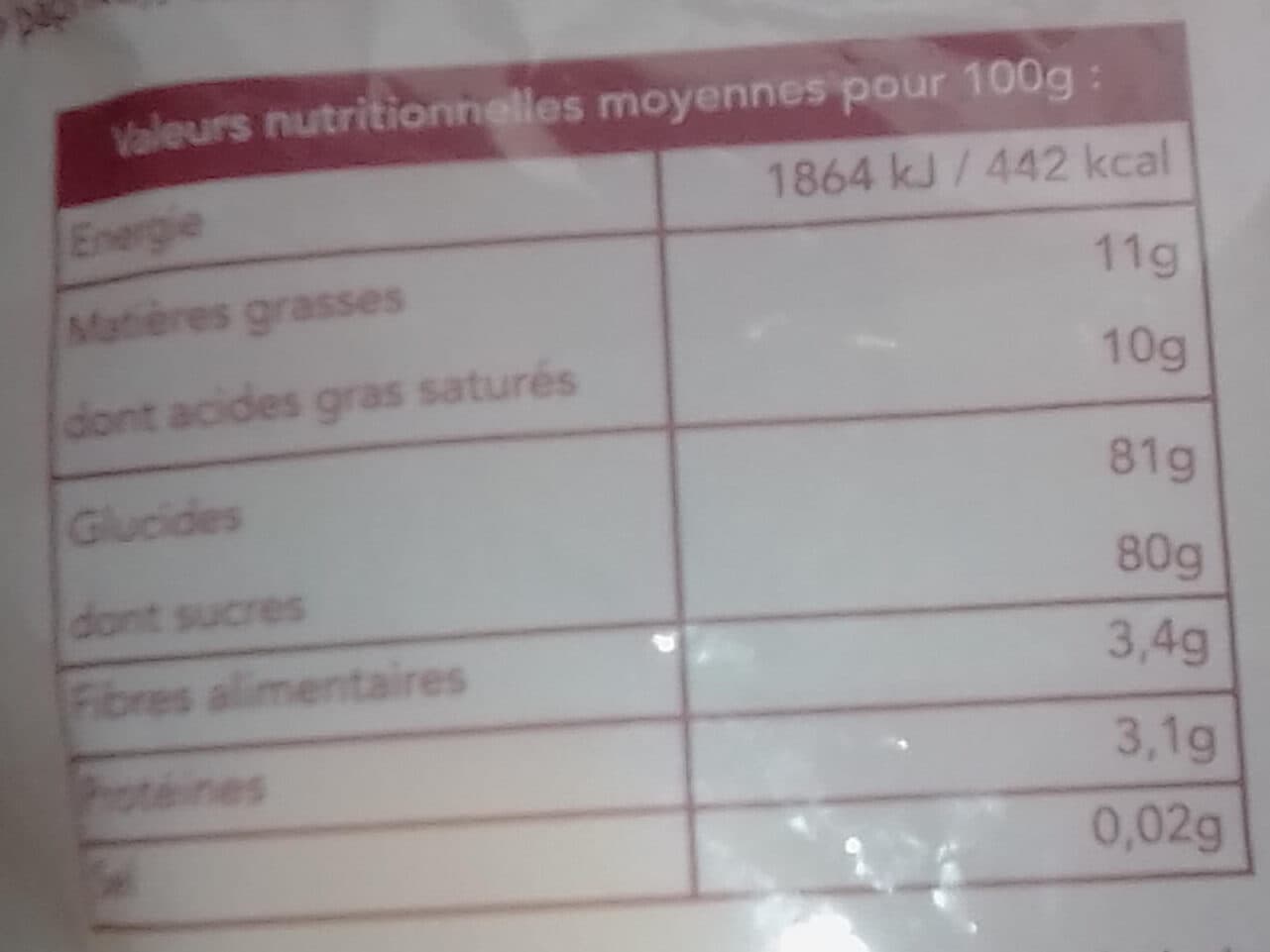 Patrelle Boules Coco packshot