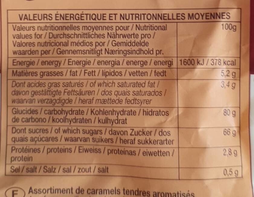 Open Food Facts Caramels tendres packshot