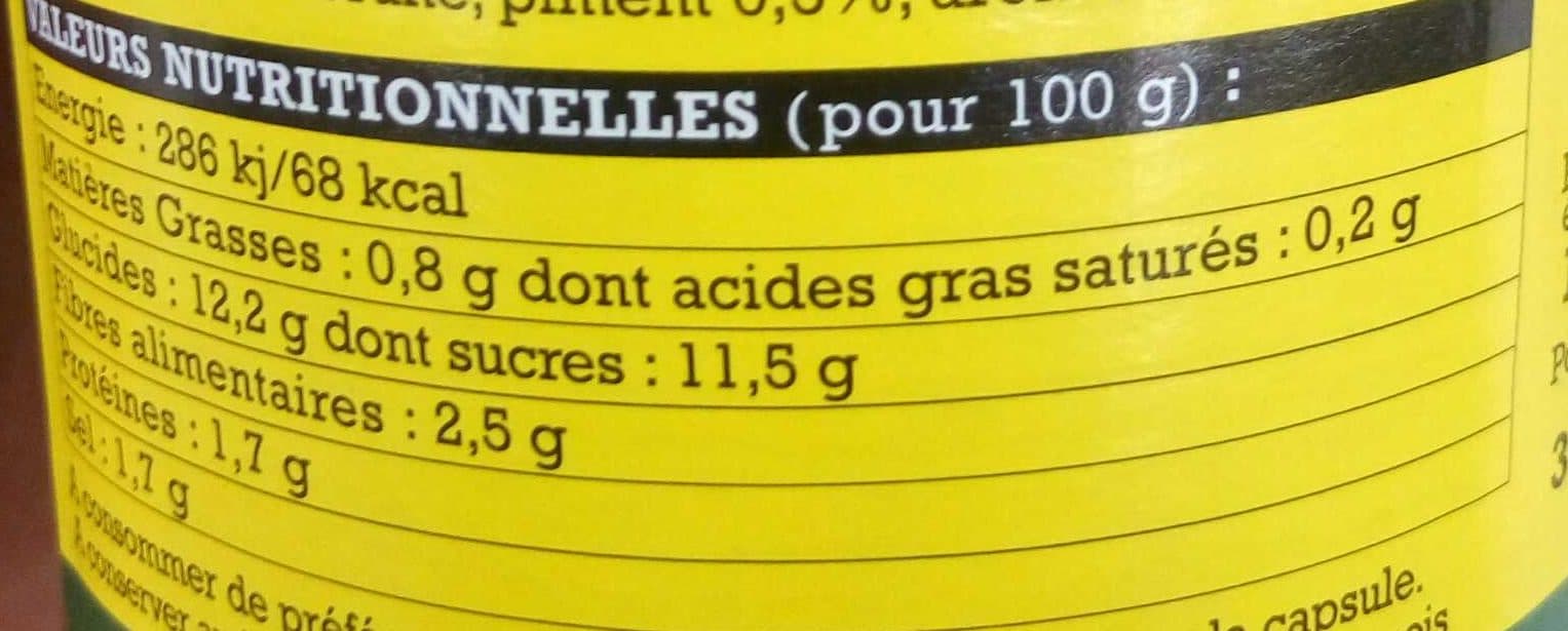 Le jardin d'Orante Cornichons recette hot packshot