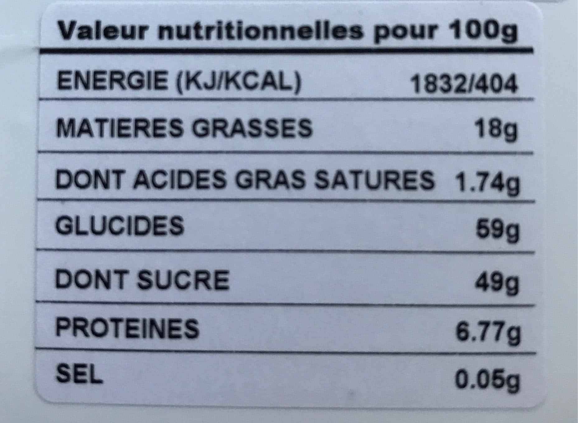 ARNAUD SOUBEYRAN Calissons de Provence packshot
