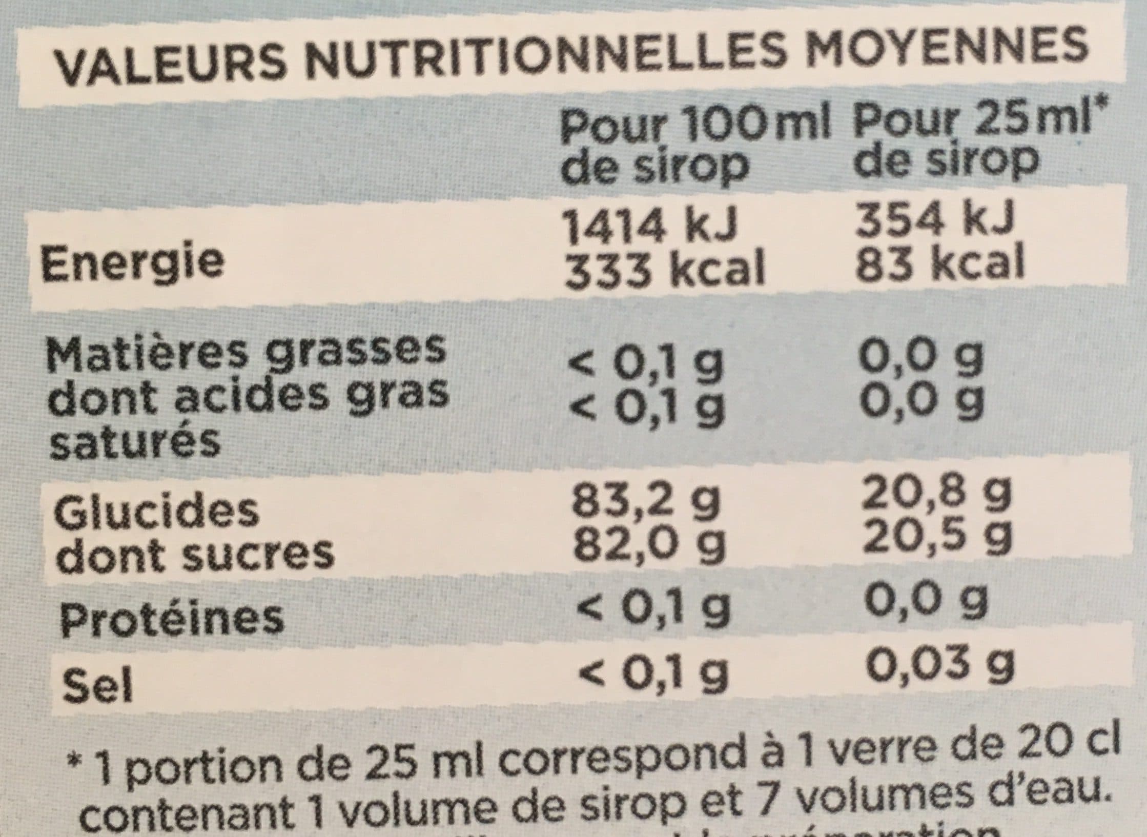 Fruiss Sirop des alpes - grenadine packshot