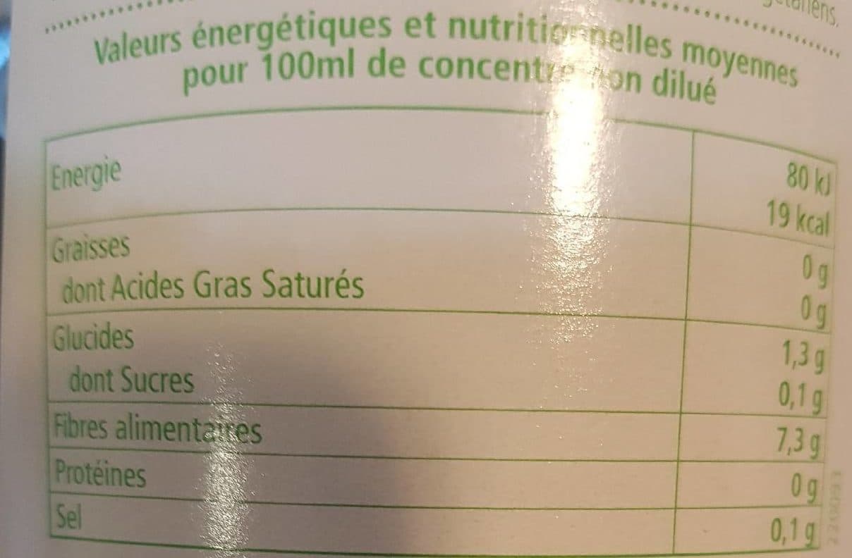 Fruiss Sirop Menthe sans sucres packshot
