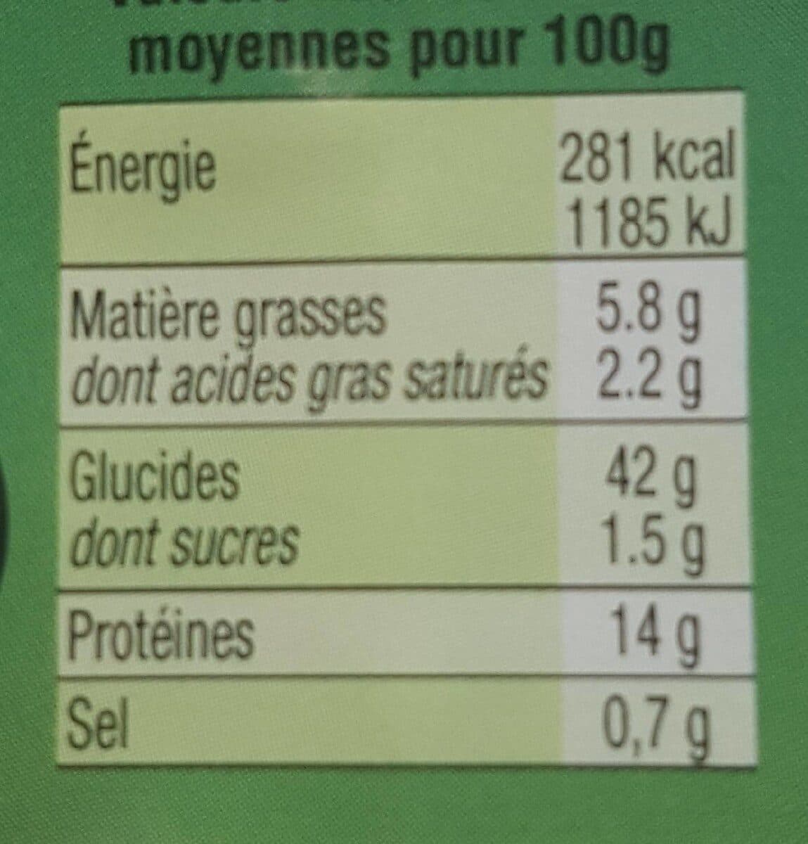 Open Food Facts Cappelletti de veau packshot