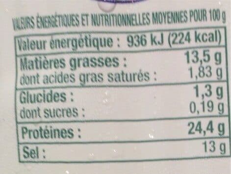 Micéli Filets d'anchois packshot