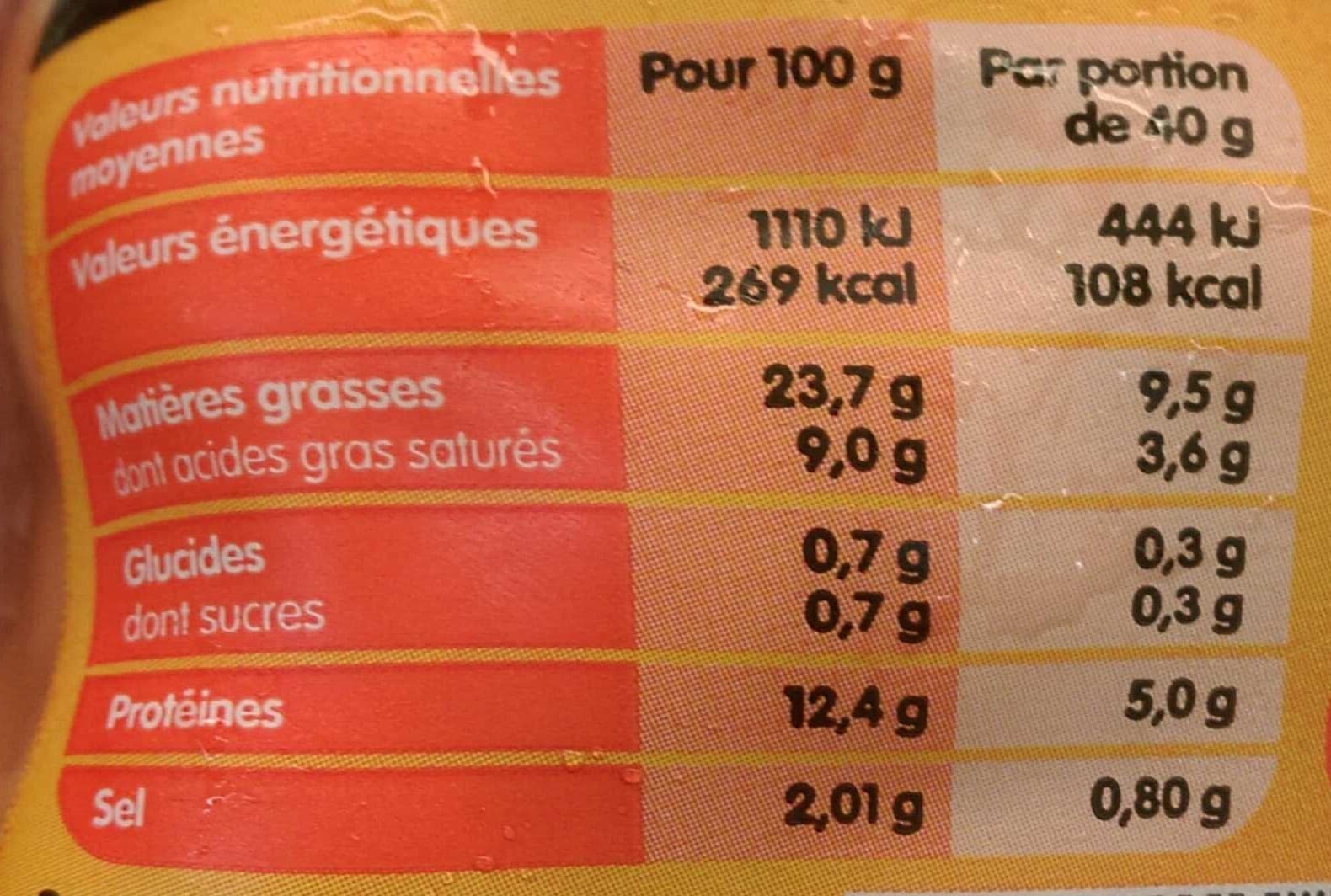 jean caby Saucisses cocktails fumées packshot