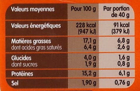 Jean CABY Boudins créole packshot