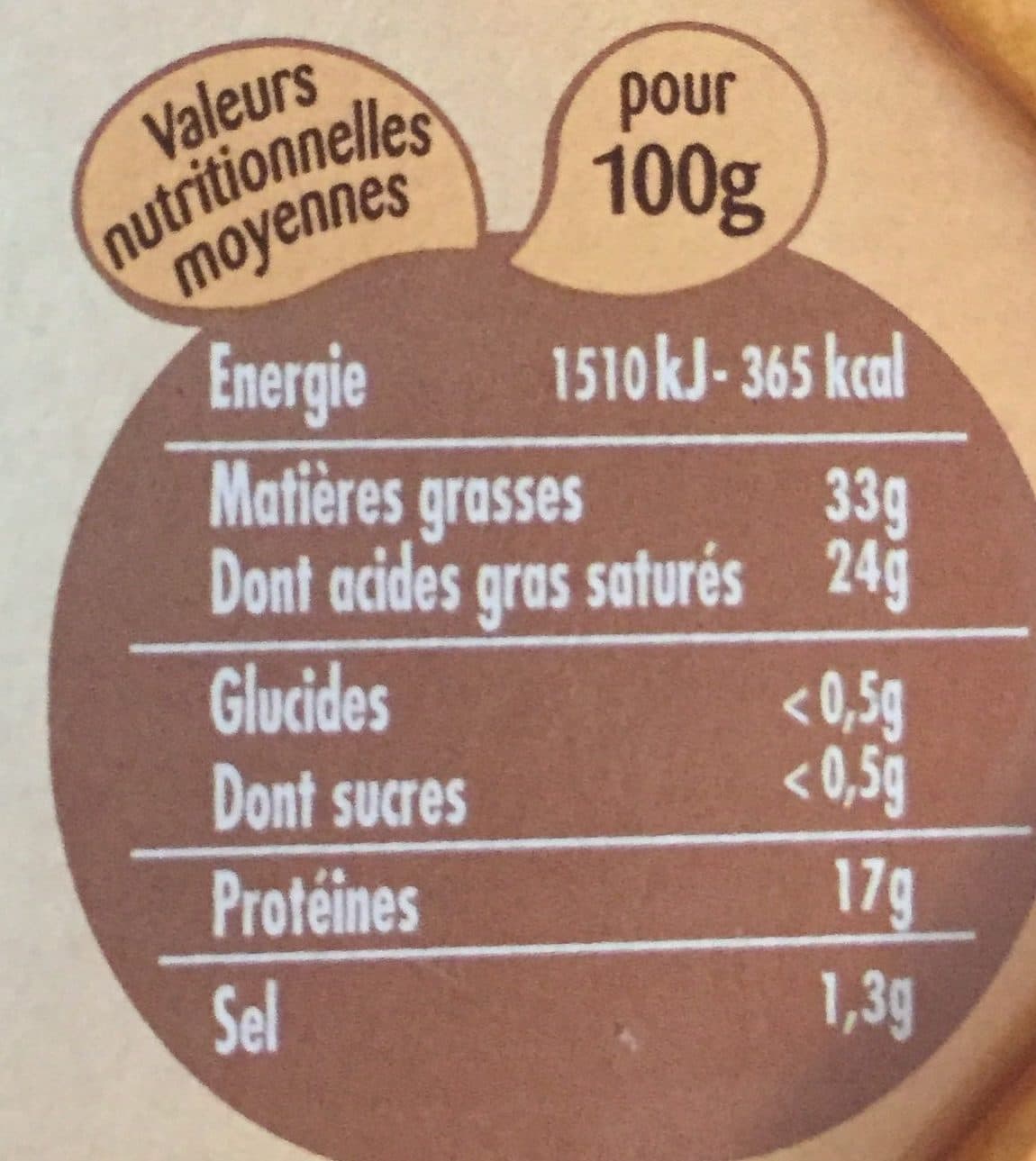 Fromageries des Chaumes Saint Albray - offre €co packshot